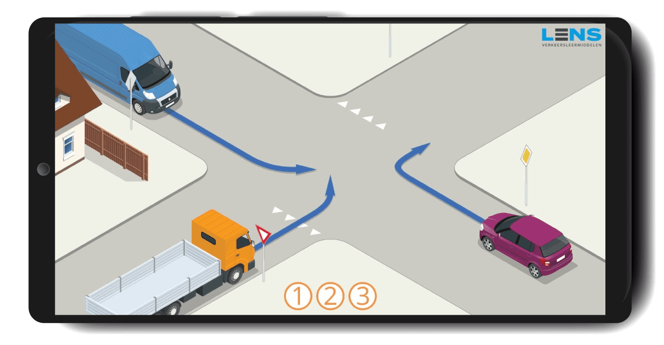 Free Mobile Theory App